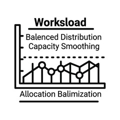 Workload Management, Balanced Distribution, and Capacity Smoothing Icon