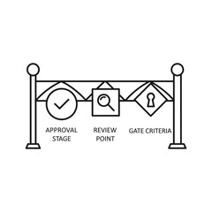 Stage-Gate Process Diagram with Approval, Review, and Gate Criteria