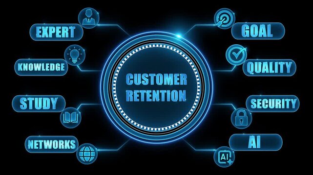 Customer Retention concept with glowing icons and text on black background business marketing