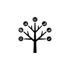 Indicator Hierarchy Tree. Business Metrics Tree Structure.