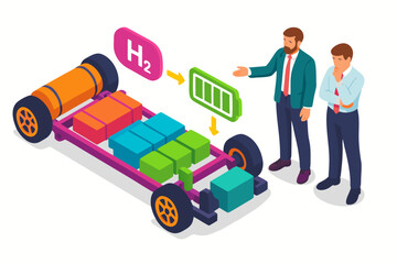 Sustainable transport future engineering hydrogen fuel cell technology in car design innovations for eco friendly vehicles