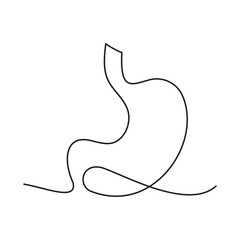 Simple one-line or single-line illustrations of various human body parts. Continuous line icon