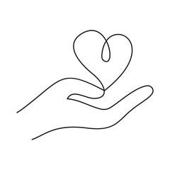 Simple one-line or single-line illustrations of various human body parts. Continuous line icon