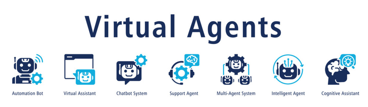 Virtual Agents banner highlighting Automation Bot, Virtual Assistant, Chatbot System, Support Agent, Multi-Agent System, Intelligent Agent, and Cognitive Assistant.