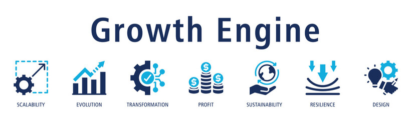 Growth Engine banner with scalability, evolution, transformation, profit, sustainability, resilience, and design icons to showcase strong and progressive business growth.
