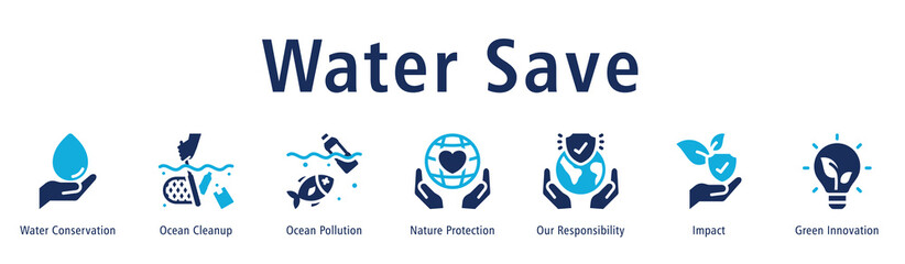 Water Save web banner icon vector illustration with icons of Water Conservation, Ocean Cleanup, Ocean Pollution, Nature Protection, Our Responsibility, Impact, and Green Innovation.