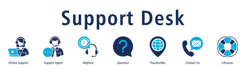 Support Desk banner with icons of Online Support, Support Agent, Helpline, Question, Placeholder, Contact Us and Lifesaver.