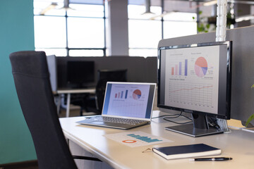 Office workstation showcasing laptop and external monitor displaying business charts, copy space