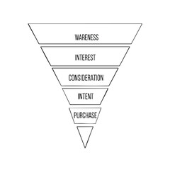 Marketing Funnel Diagram
