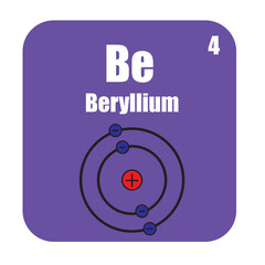 Beryllium Element Icon