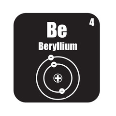 Beryllium Element glyph icon 
