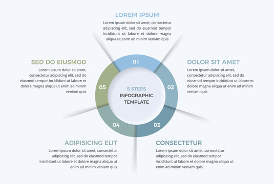 Circular chart infographic with five numbered segments