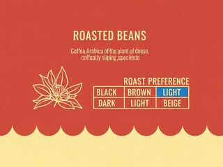 Discover your perfect flavor profile with this elegant coffee roast preference chart highlighting light bean options
