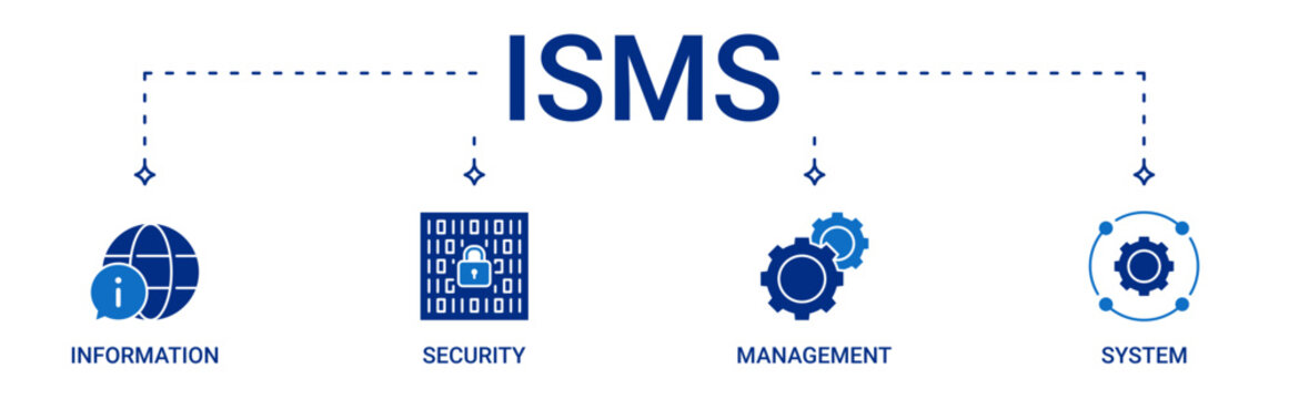 ISMS icon set Information Security Management System vector icons