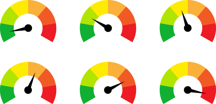 Performance Meter Set: Speedometer, Risk, and Rating Gauges