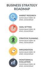Business Strategy Roadmap Infographic for Corporate Planning and Growth Process