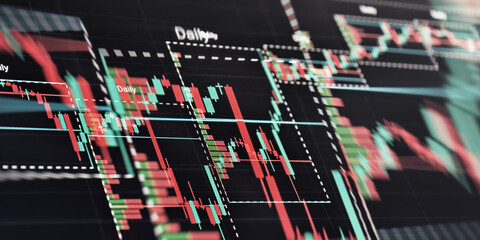 Technical analysis chart with candlestick patterns