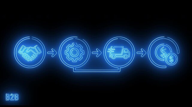 Operational workflow animation with gear icons, circular process flow, sequential steps, and interconnected business mechanism elements