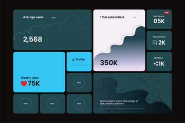 Stylish bento grid analytics dashboard layout featuring KPI cards, modern UI blocks, and dark theme visuals
