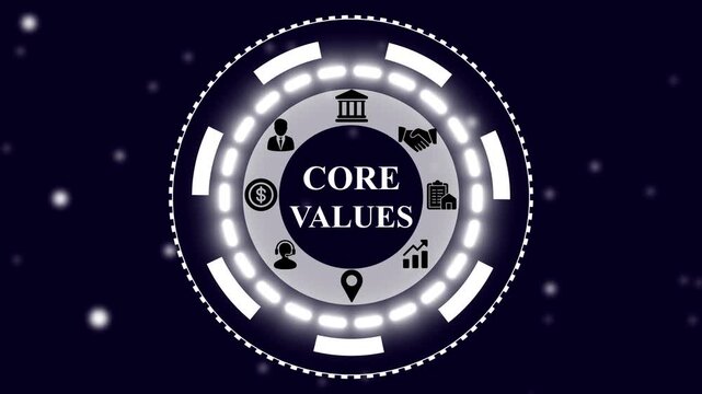Core values concept with icons in a circular digital interface on a dark green background