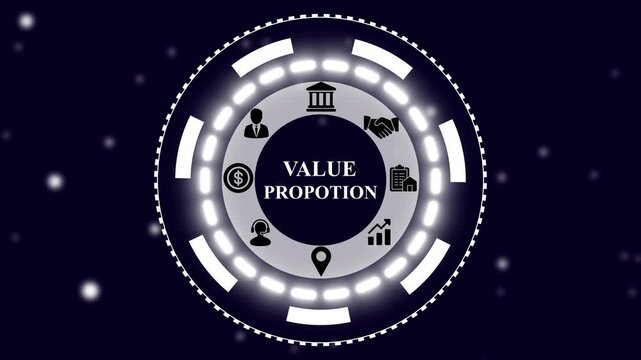 Value proposition concept with icons for business strategy, finance, partnership, location, analytics, and customer service in a futuristic digital interface
