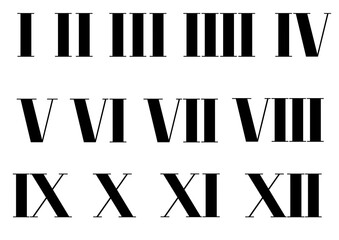 時計用ローマ数字