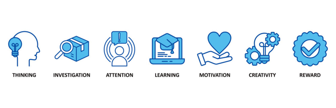 Curiosity icon set In Blue Style vector illustration for thinking, investigation, attention, learning, motivation, creativity, reward
