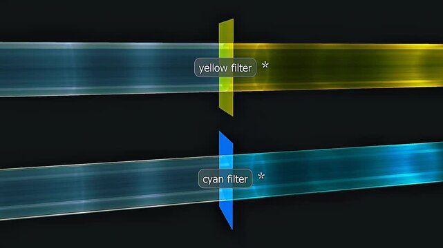 Transparency of yellow filter band cyan filter.
