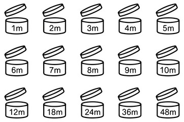 pao cosmetic expiry label icon set