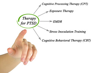 Five Types of Therapy for PTSD