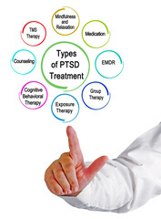 Eight Types of PTSD Treatment