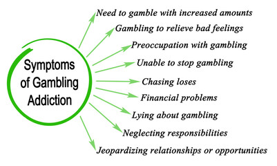 Nine  Symptoms  of Gambling Addiction