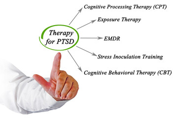 Five Types of Therapy for PTSD
