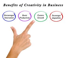 Four Benefits of Creativity in Business