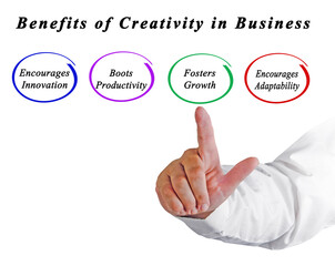 Four Benefits of Creativity in Business