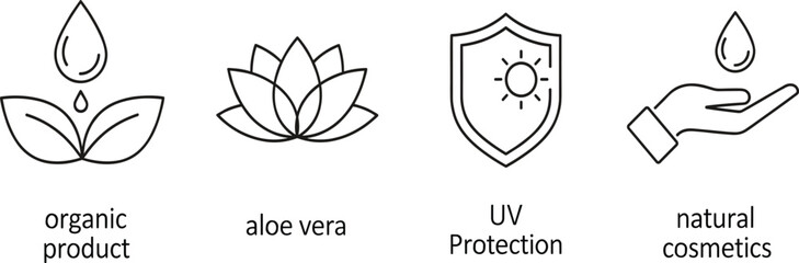 Set of four cosmetic and wellness line icons including organic product aloe vera UV protection and natural cosmetics for packaging design