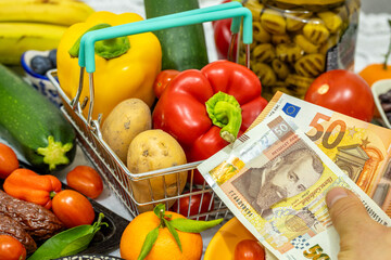 Bulgaria 2026. Food prices. Exchange of Bulgarian lev to euro. 50 euro and 50 lev banknotes and a shopping basket with food Calculator and date 2026. Financial concept. More expensive products in 2026