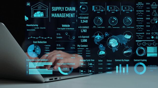 A modern digital interface showcasing data analytics for supply chain management, emphasizing warehouse performance, project insights, and operational efficiency advanced visualization tools. Cipher