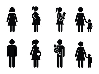 female and male Stick figures Set of representing family stages and parenthood