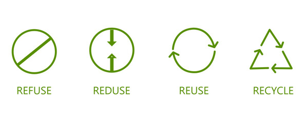 Set of four green sustainability icons labeled REFUSE, REDUCE, REUSE, RECYCLE, promoting eco-friendly practices and responsible waste management