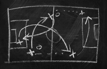 Soccer or football plan on blackboard with tactics strategy