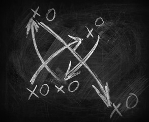 Hand draw strategy game plan for football, basketball, handball, sketched white chalk on chalkboard, design elements	
