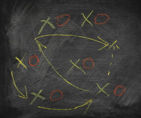 Color hand draw strategy game plan for football, basketball, handball, sketched white chalk on chalkboard, design elements	