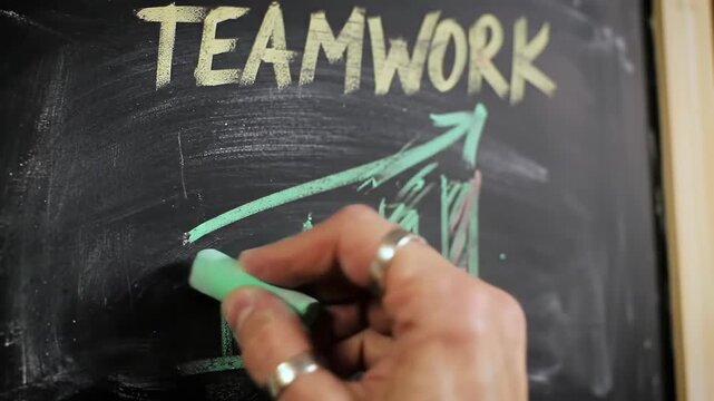 Chalkboard displaying 'Teamwork' above a growing graph, drawn by a hand wearing rings, using green chalk