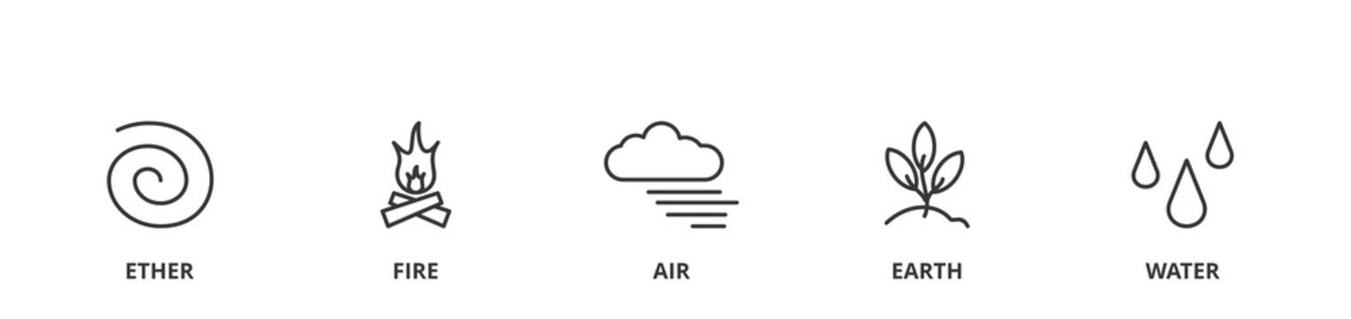 The Five elements of Ayurveda with ether, fire, air, earth and water vector icons