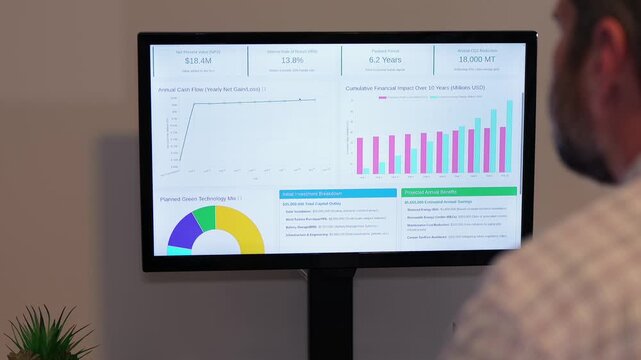 Middle Aged Business Analyst Reviews Clean Energy Conversion Executive Report from Home Office - Green Power Long Term Savings Concept