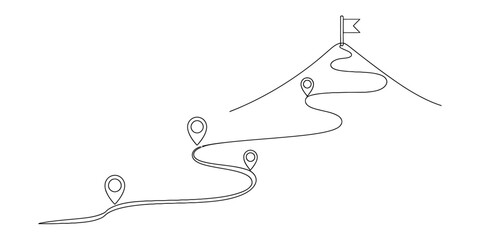 Hand drawn line art of a winding path with location pins leading up to a mountain peak with a flag, isolated on journey and success concept continuous one line art of vector illustration