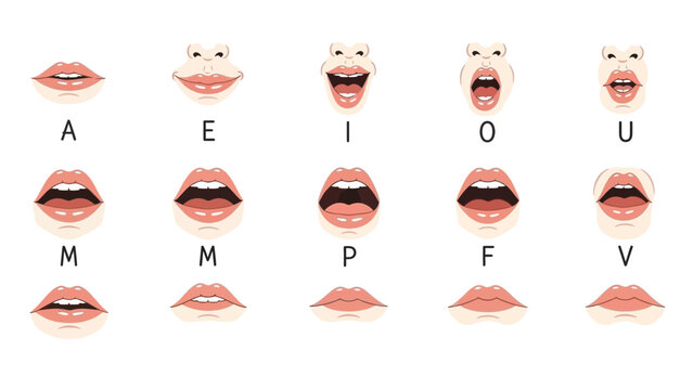 Visual guide of mouth positions to articulate different letters of the alphabet in phonetic pronunciation and speech