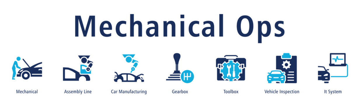 Mechanical Ops web banner icon vector illustration with icons of Mechanical, Assembly Line, Car Manufacturing, Gearbox, Toolbox, Vehicle Inspection and It System.