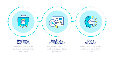Business intelligence analysis techniques infographic 3 steps. Artificial intelligence. Flow chart infochart. Editable vector info graphics icons. Montserrat-SemiBold, Regular fonts used